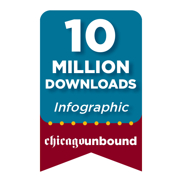 Chicago Unbound 10 Million Downloads Infographic